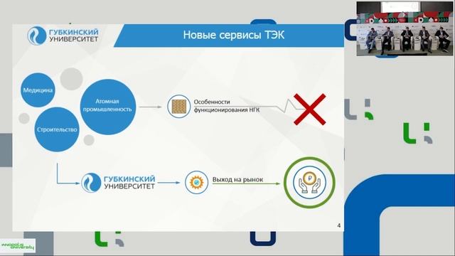 DID Summer Camp 2022 - Экспертная дискуссия «Коммерциализация вузов» смотреть онлайн