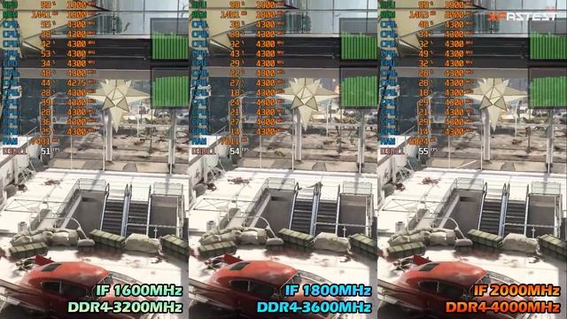Speed up Ryzen 5 Pro 4650G iGPU 10% in games? смотреть онлайн