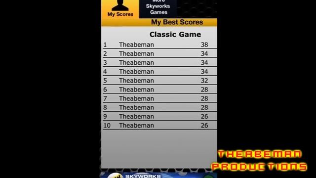 Arcade Hoops Basketball LITE High Scores - Iphone App смотреть онлайн