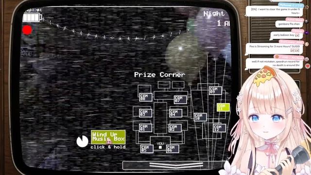 Five Nights at Freddy's 2 ┊ Where's the pizza at смотреть онлайн