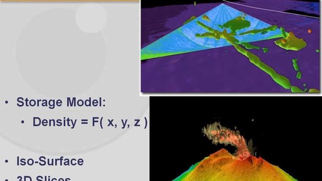 Webinar - Introduction to Fledermaus data types (21 October 2010) смотреть онлайн