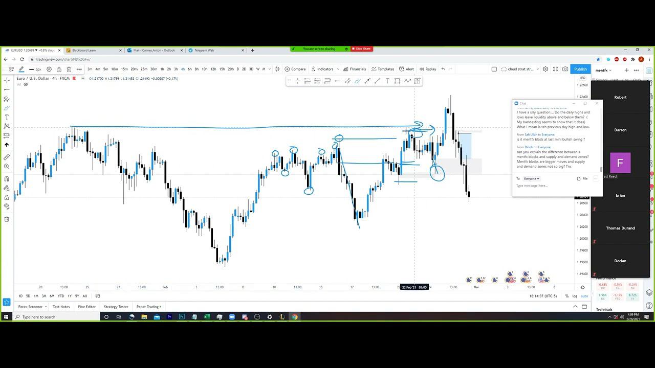 Webinar 1 mfx смотреть онлайн
