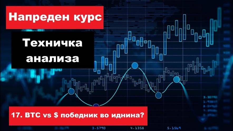 Крипто техничка анализа напреден курс 17. BTC Vs $ победник во иднина?