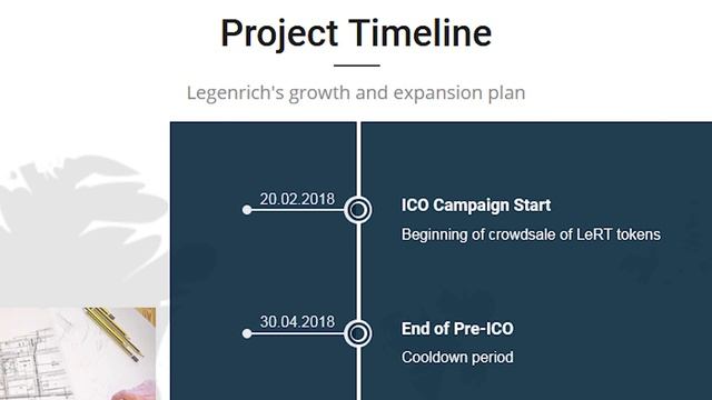 LeRt Token is Equivalent of Real Property смотреть онлайн