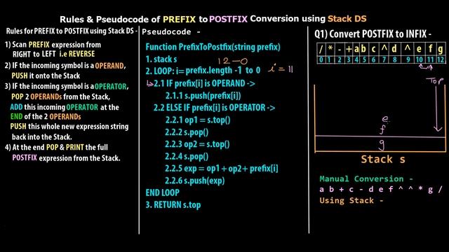 Prefix to Postfix Expression using STACK Data Structure (With Solved Example) | Rules + Pseudocode смотреть онлайн