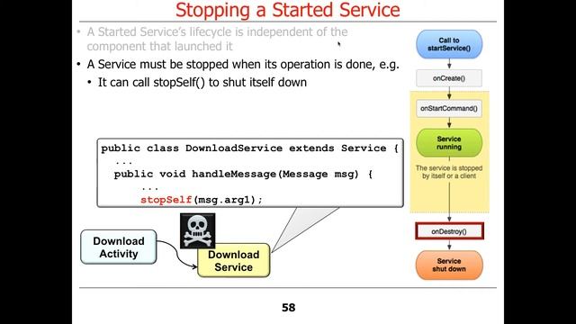 Programming Started Services with Intents and Messengers смотреть онлайн