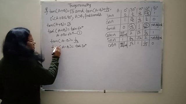 Class10, Exercise8.2, Question 3,easy way to learn trigonometric ratios of specific angles. смотреть онлайн