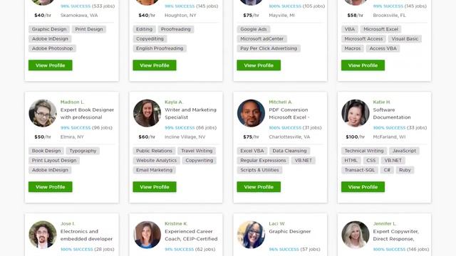Best Freelancing Websites In 2020 смотреть онлайн