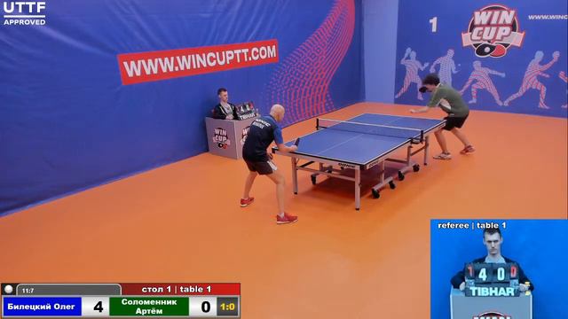 Билецкий Олег 3-0 Соломенник Артём Турнир  Восток 4  WINCUP 13.05.21 Прямая трансляция Зал1