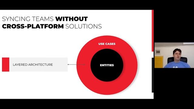 How it's done: Syncing mobile development teams with Kotlin Multiplatform | Episode 3 смотреть онлайн