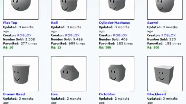 ROBLOX The Online Social Hangout смотреть онлайн