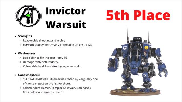 Every Primaris Vehicle Unit Ranked - Best New Space Marine Armour? смотреть онлайн