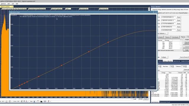 BecqMoni calibration chart improvements смотреть онлайн