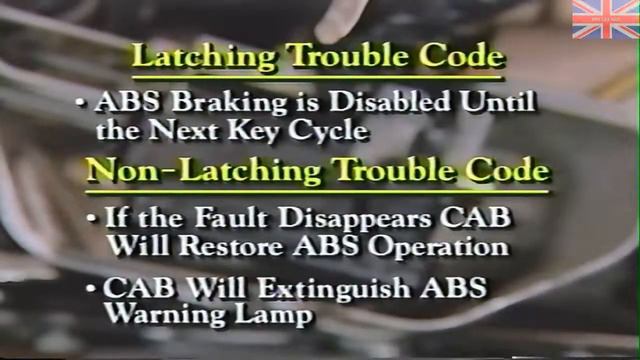 Chrysler (US) - MasterTech - January 1997 - Teves Mark 20 ABS and Traction Control Update смотреть онлайн