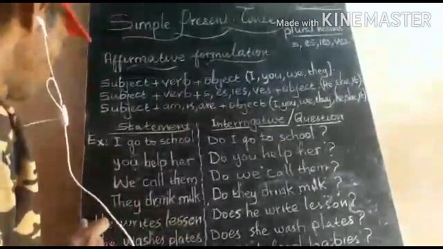 Simple present tense смотреть онлайн