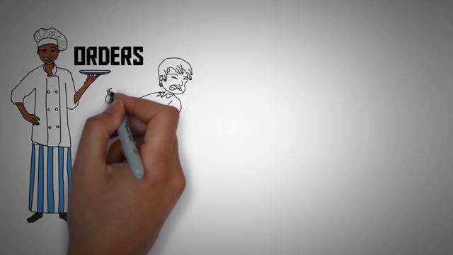 How To Give Constructive Criticism - How to be a leader (Win friends and influence people - part 4) смотреть онлайн