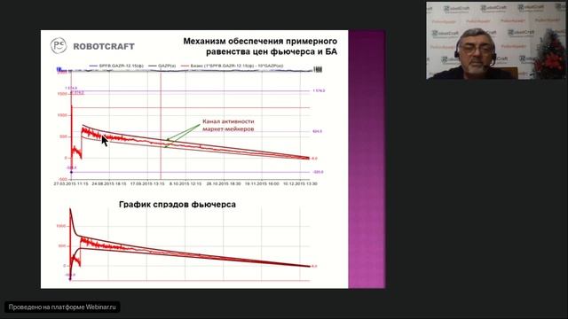 Новые подходы к построению арбитража - Андрей Гаврилов (07.12.17) смотреть онлайн
