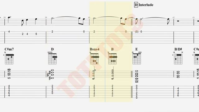 GIVE THANKS  - Don Moen (GUITAR CHORDS & MELODY TABLATURE)