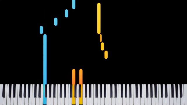 Inside Skin (Ishuzoku Reviewers) - Piano Tutorial смотреть онлайн