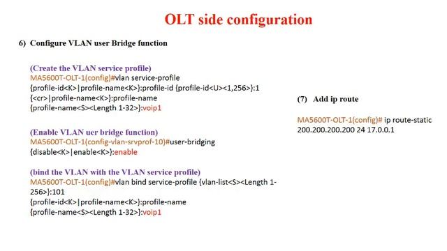 GPON VoIP Configuration with Troubleshooting the Service (HUAWEI) | gpontutorials.com смотреть онлайн