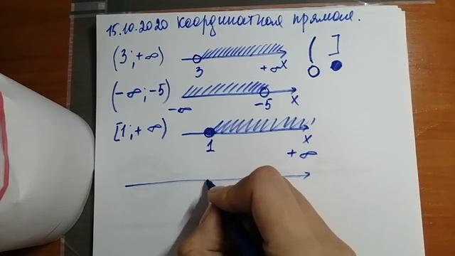 Изображение на координатной прямой числового промежутока, используя знаки неравенства, 7 класс смотреть онлайн