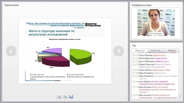 Основные понятия внутренних коммуникаций | К вопросу – где "гнездятся" внутренние смотреть онлайн
