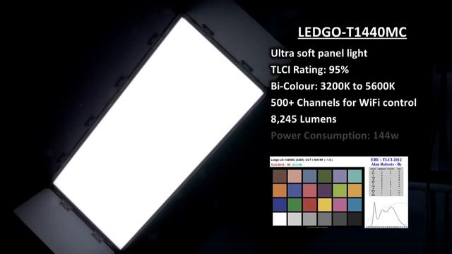 Студийный и накамерный LED-свет от компании LEDGO смотреть онлайн