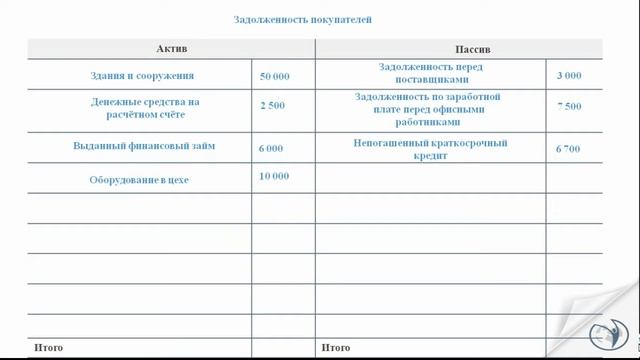 01.03 - Задание 1. Пример составления баланса смотреть онлайн