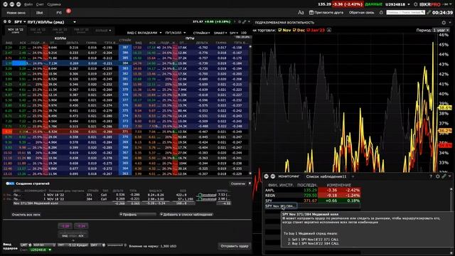 Какие преимущества опционов перед акциями? Почему опционы идеальны для небольших портфелей
