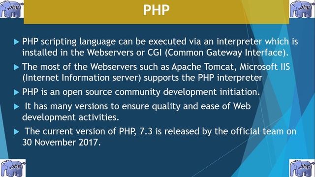 12th CA- CHAPTER 4-INTRODUCTION TO PHP - PART 1 смотреть онлайн