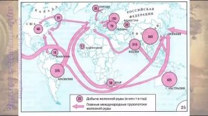 География 10-11 кл Максаковский §5-1 Мы изучаем географию промышленности