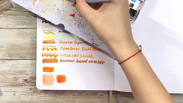 Amanda Rach Lee NOTEBOOK & WASHITAPE | unboxing + review + pen testing смотреть онлайн