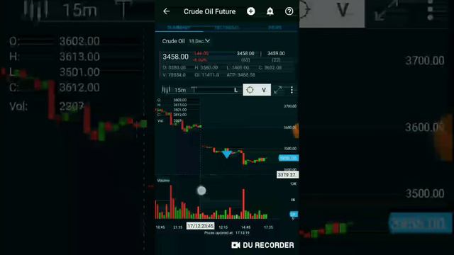 DAY 49,50 | CRUDEOIL | LIVE ADVICE IN TAMIL смотреть онлайн