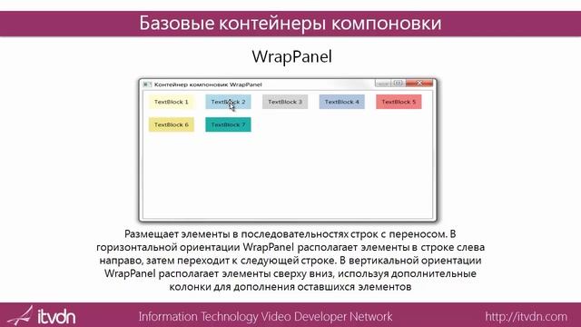 Видеокурс Windows Presentation Foundation (WPF). Урок 2. Контейнеры компоновки смотреть онлайн