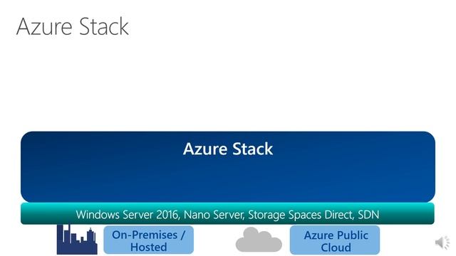 What is Azure Stack? смотреть онлайн