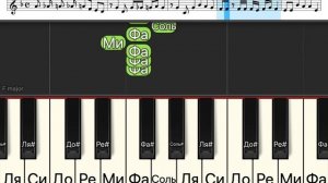 Говорят, мы бяки-буки (легкая песня одним пальцем на пианино + ноты)