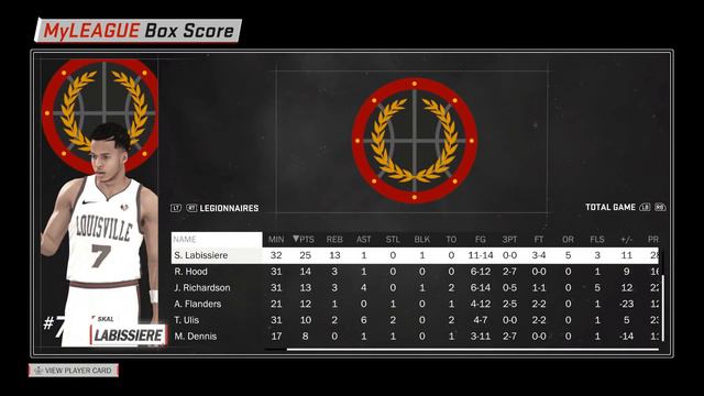 NBA 2K18 My League Ep. 39: All Star Weekend and a Comeback [Realistic NBA 2K18 My League Expansion] смотреть онлайн