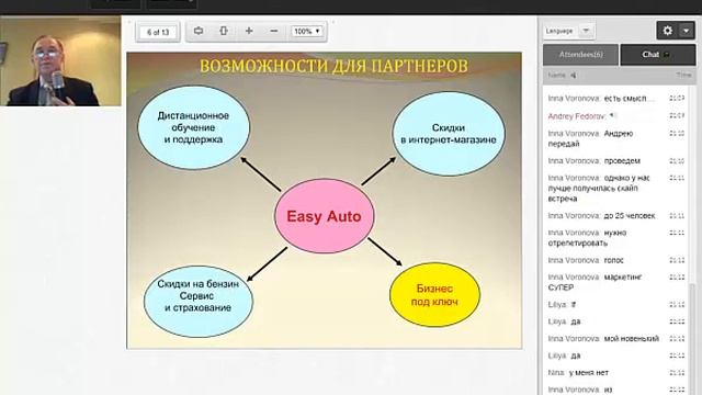 ПК АВТО ВЫГОДЫ,запись вебинара 27.05.14 смотреть онлайн