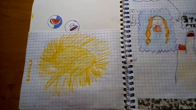 Как оформить лд?(1часть) смотреть онлайн