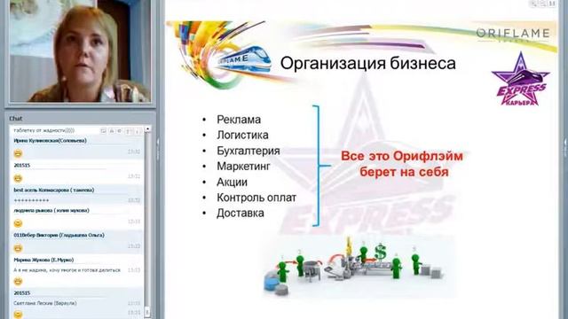 Экспресс карьера как стиль жизни Юлия Каузова 04 07 16 1 смотреть онлайн