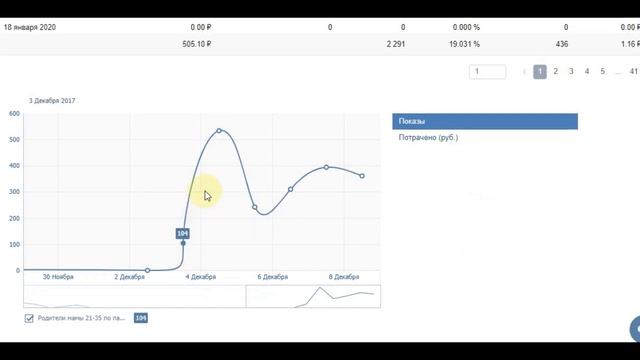 ? Как заработать на арбитраже трафика? Плюсовой кейс по арбитражу + готовая схема слива на товарку! смотреть онлайн