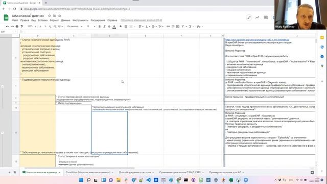 2022 02 08 WG FHIR Russia смотреть онлайн