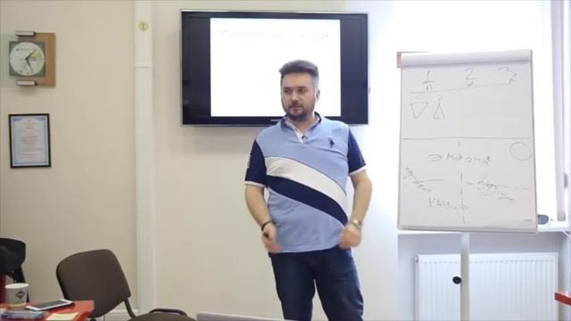 Продающий сайт - Лендинг. Интенсив "Запуск интернет-продаж за 2 дня" смотреть онлайн
