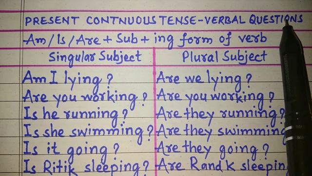 Present Continuous Tense - Verbal Questions | LET'S LEARN WITH M.YAQUB смотреть онлайн