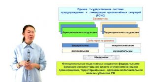 Лекция 9. Назначение, задачи, структура РСЧС