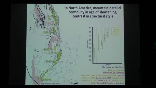 Building Mountains In Old Continental Crust:  The Northern Rockies And The Central Andes