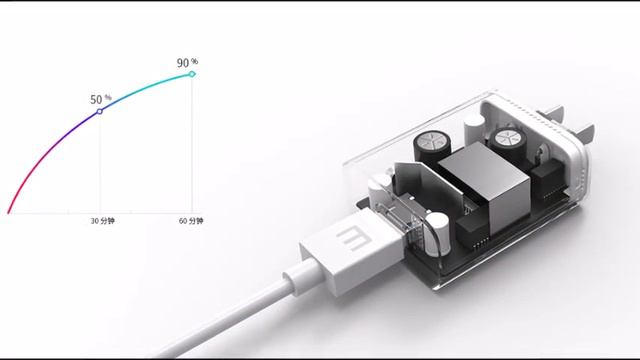 Meizu M3E With 5.5inch 1080p, Helio P10, 3100mAh, 13+5MP смотреть онлайн