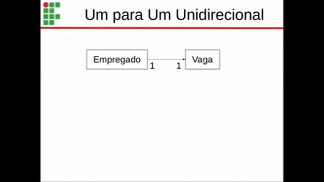 Aula de Desenvolvimento de Aplicações Web 1 12/08/2021 5a смотреть онлайн