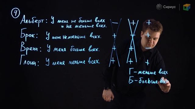 Разбор заданий школьного этапа ВсОШ 2020 года по математике, 4 класс смотреть онлайн