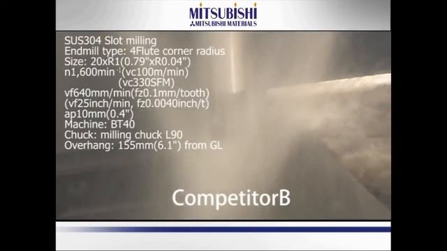 Обработка паза в нержавеющей стали SUS 304 (аналог 08Х18Н10) фрезой серии IMX от Mitsubishi смотреть онлайн
